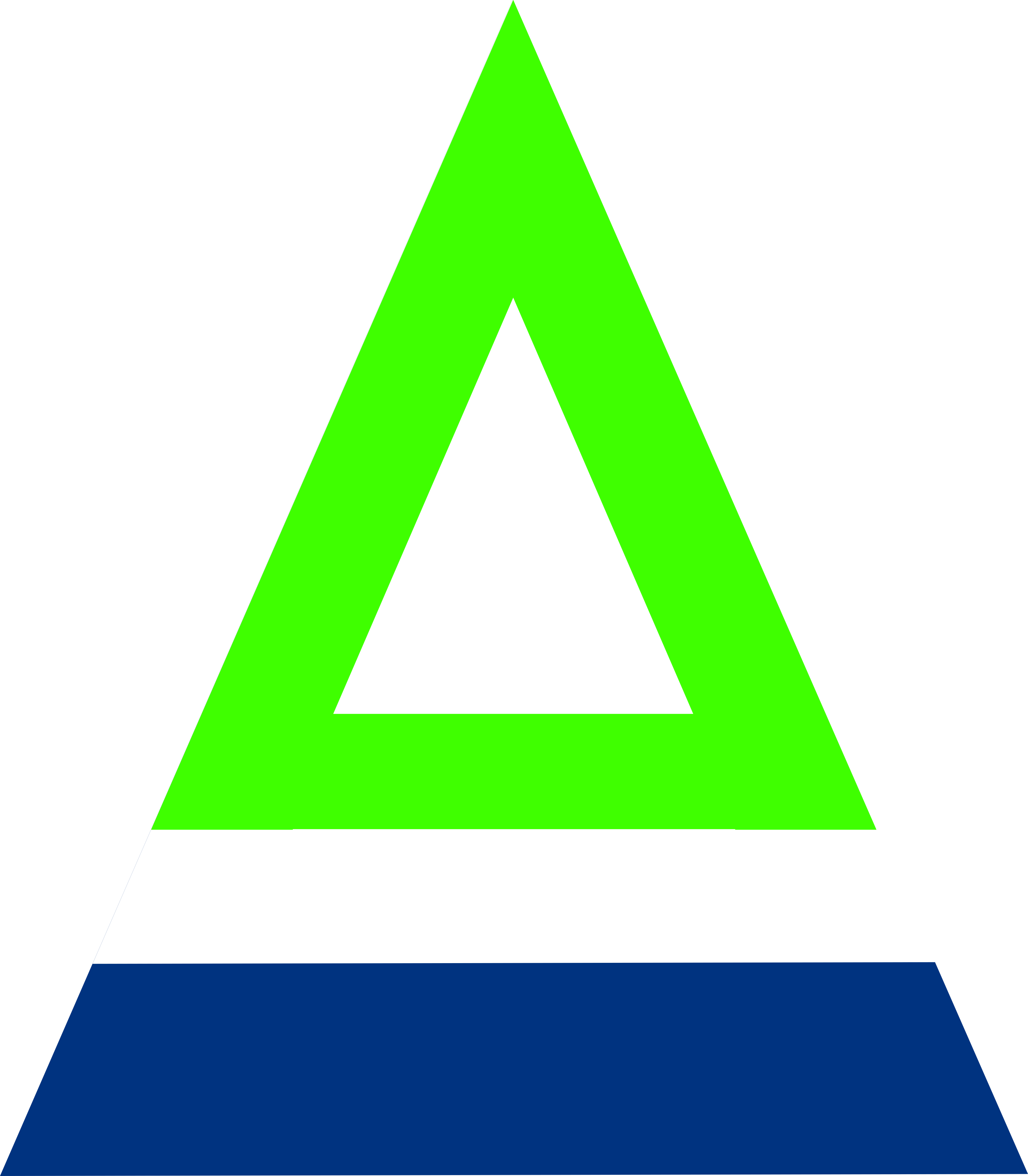 Sandlip Digital Consulting